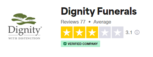 dignity reviews